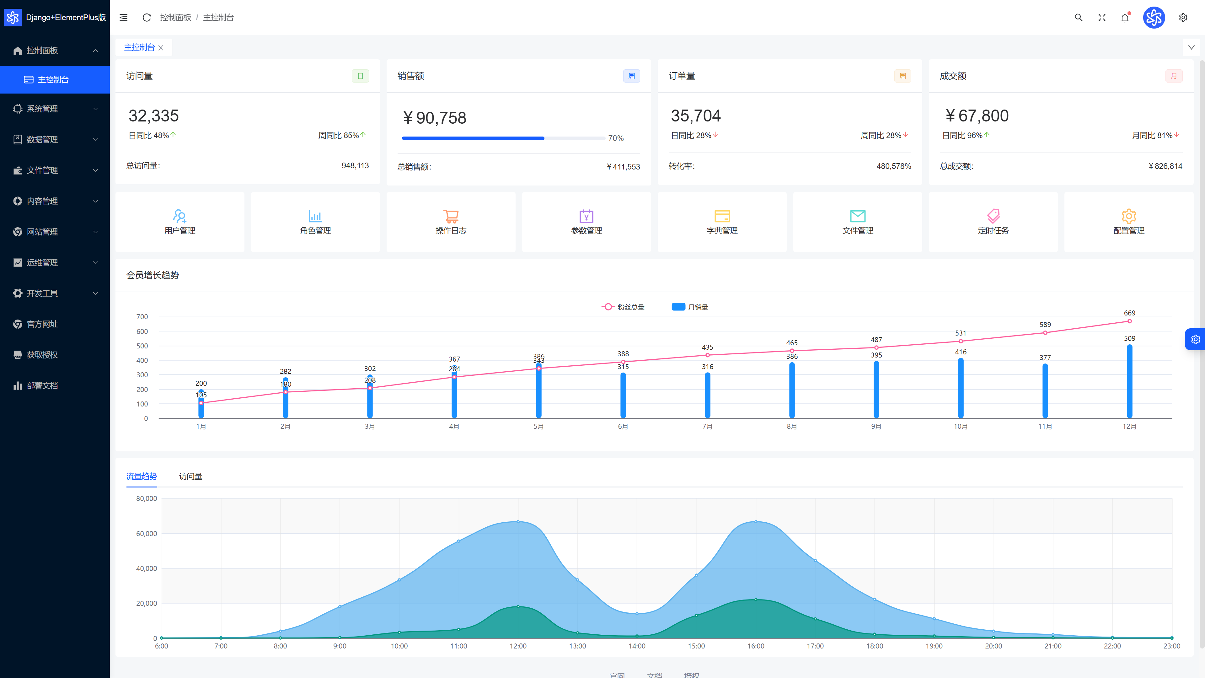 模块展示2